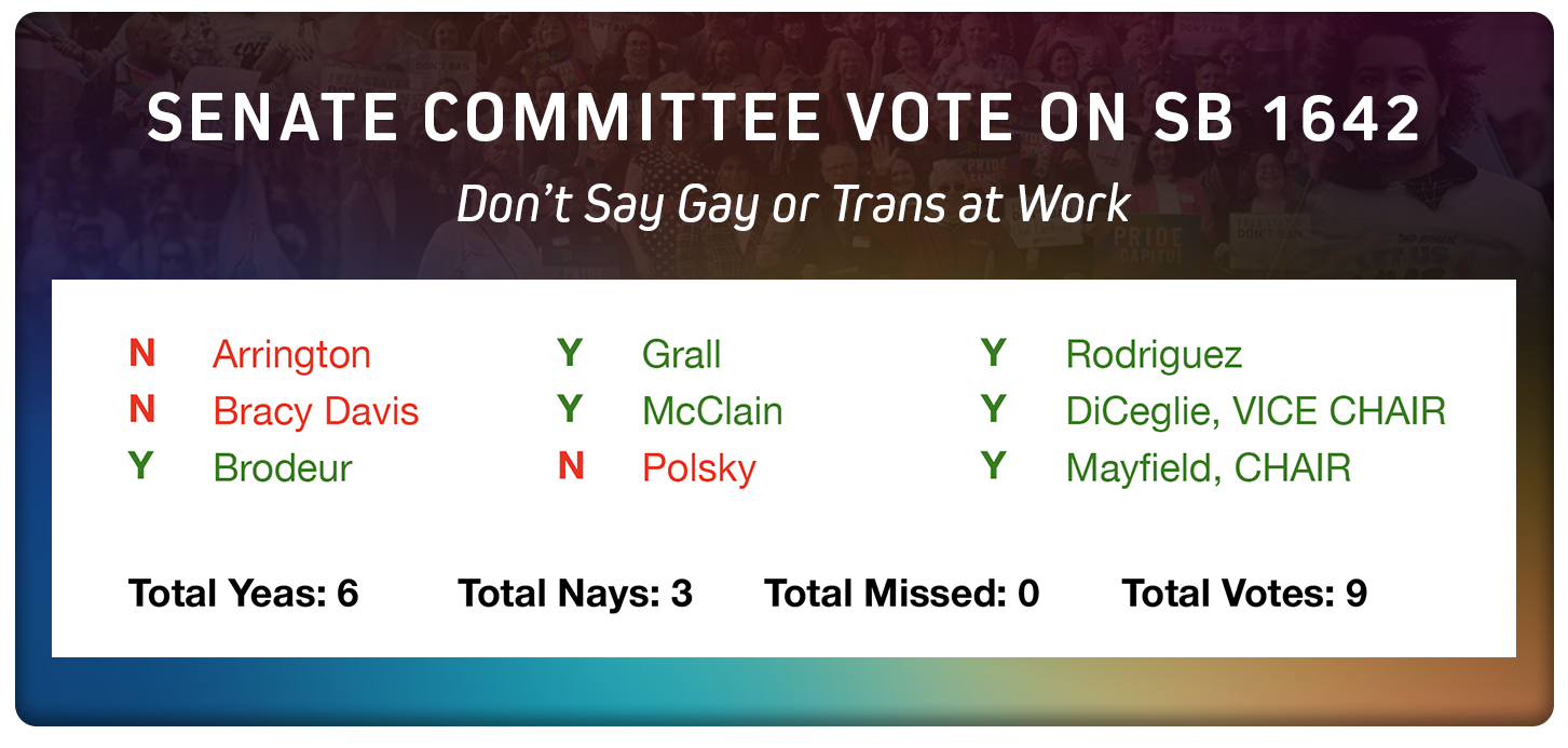 EQFL-RR-020726-vote-1.png