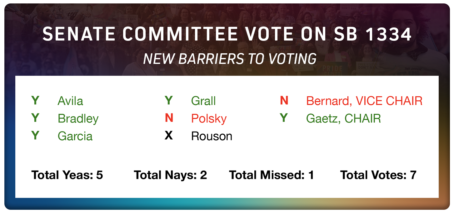EQFL-RR-020726-vote-8.png