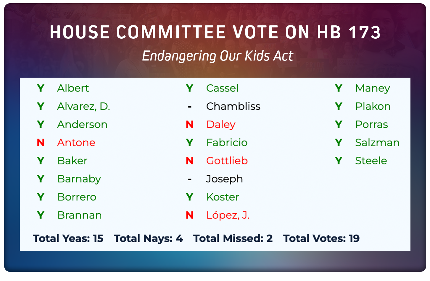 EQFL-RR-021526-vote-6.png