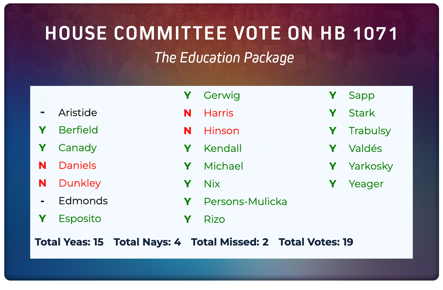 EQFL-RR-021526-vote-7.png